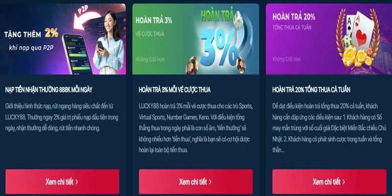 Ưu đãi hoàn trả thua cược game winmax